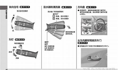 思域汽车 说明书